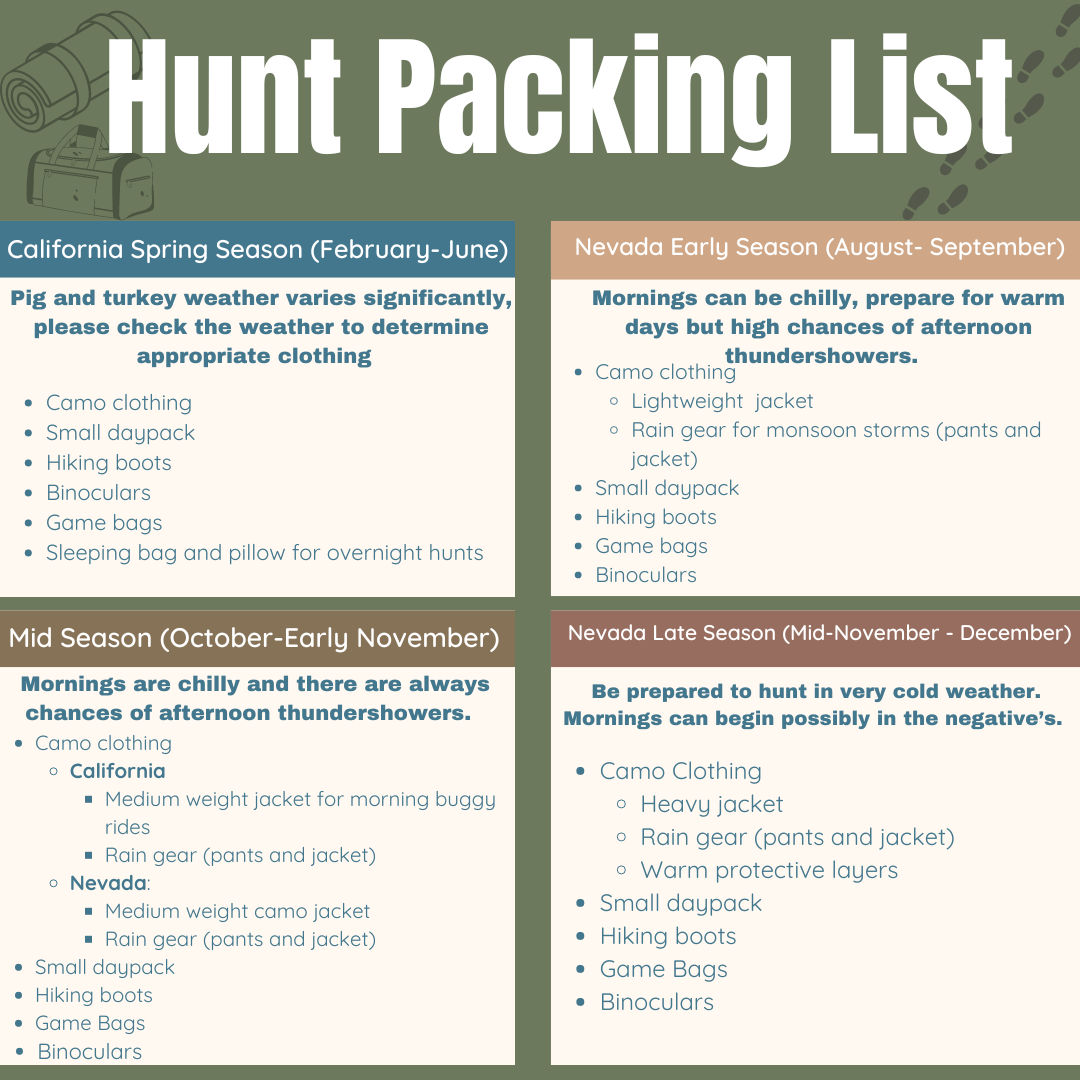 hunt pack list